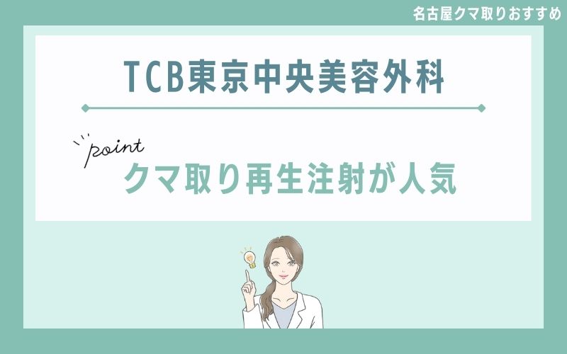 クマ取り再生注射が人気なTCB東京中央美容外科