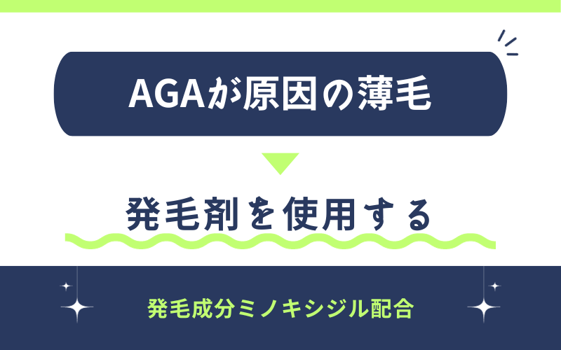 AGA　発毛剤　使用